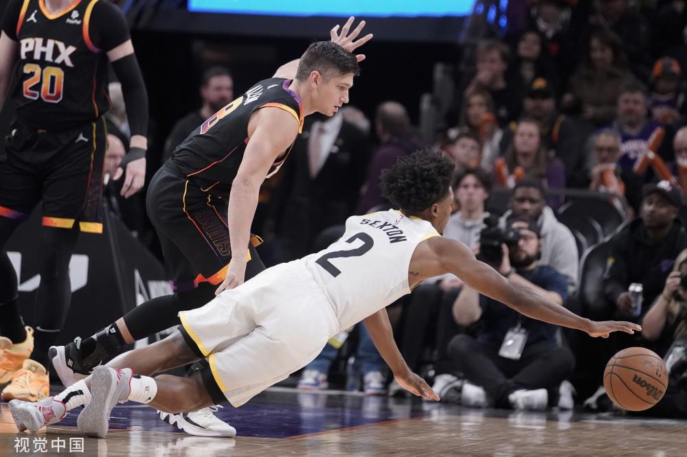 NBA明星